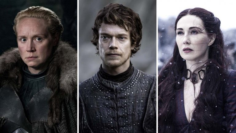 Game of Thrones” Sets a New Record in the 2019 Emmy Awards Nomination List